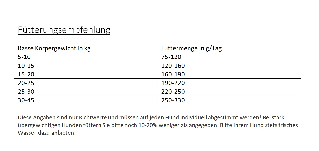 Gladen Light Senior 2er-Pack 30kg 4 Gladen Light Senior 2er-Pack 30kg - Image 2