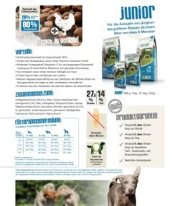 Bewi Dog Junior 12,5kg -Haustierprodukte juniorzusammenfassung