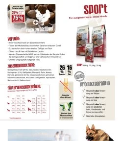 Bewi Dog Sport 25kg 9 Bewi Dog Sport 25kg -Haustierprodukte sportzusammenfassung